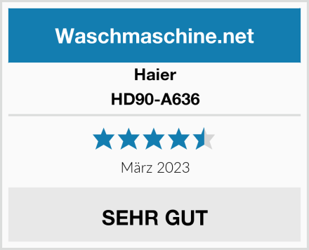 Haier HD90-A636 Test