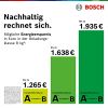 Bosch WTW875W0 Serie 8